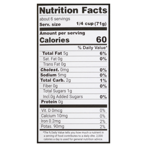 Nutritional Panel