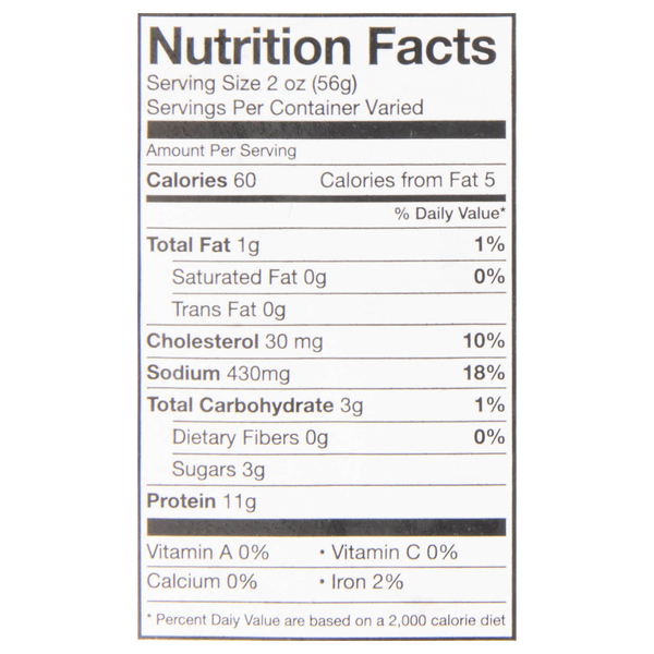 Nutritional Panel