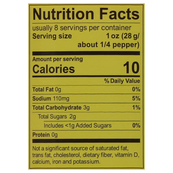 Nutritional Panel