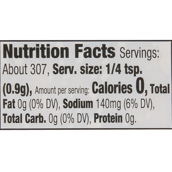 Nutritional Panel