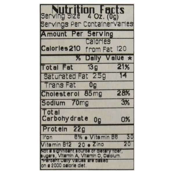 Nutritional Panel
