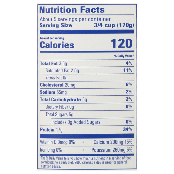 Nutritional Panel