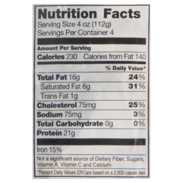 Nutritional Panel