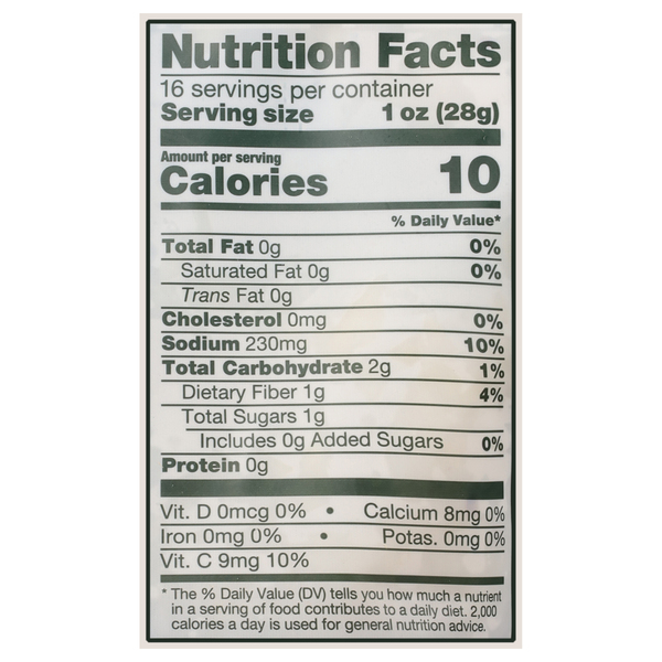 Nutritional Panel