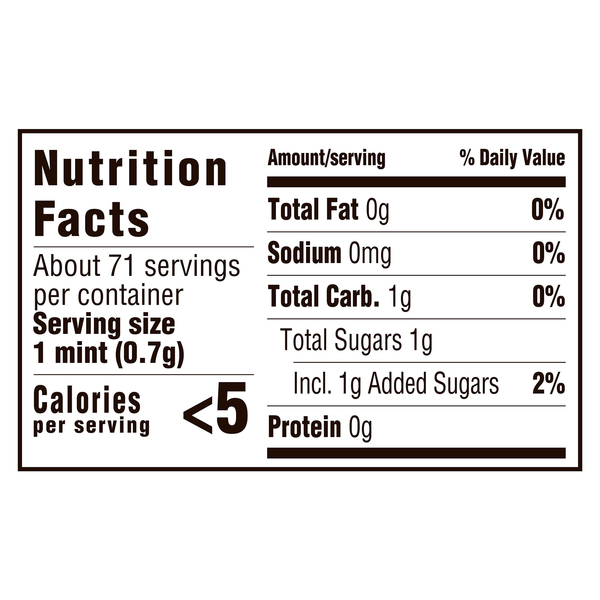 Nutritional Panel