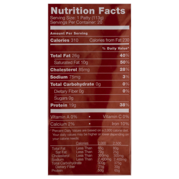 Nutritional Panel