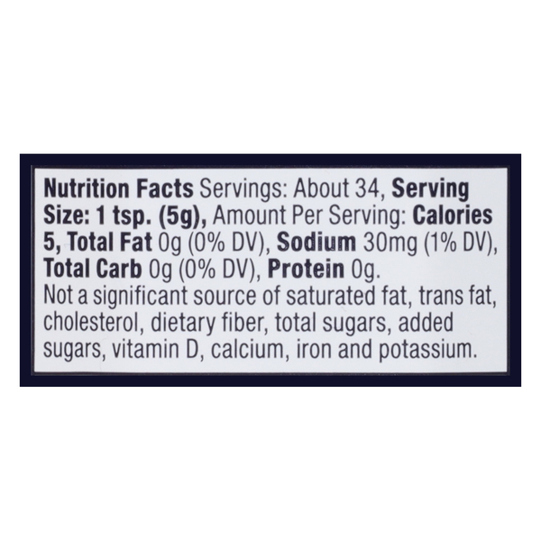 Nutritional Panel