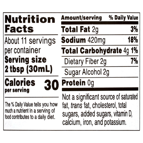 Nutritional Panel