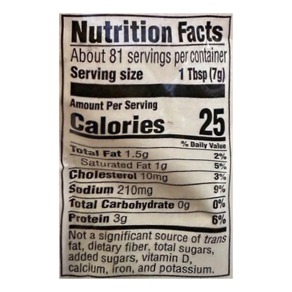 Nutritional Panel