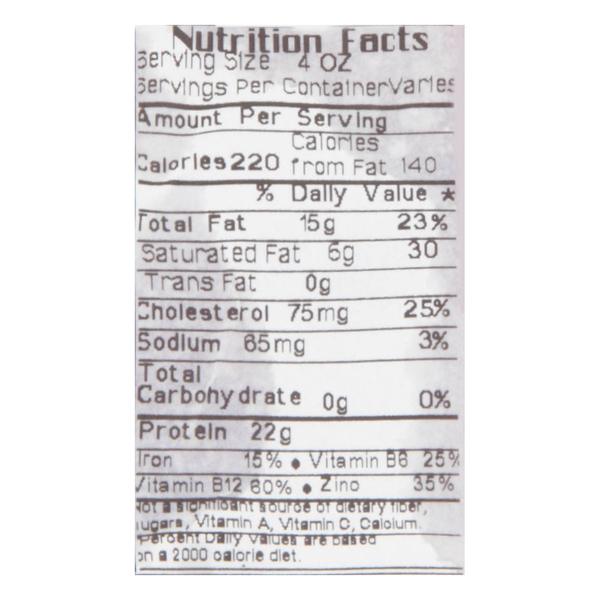 Nutritional Panel