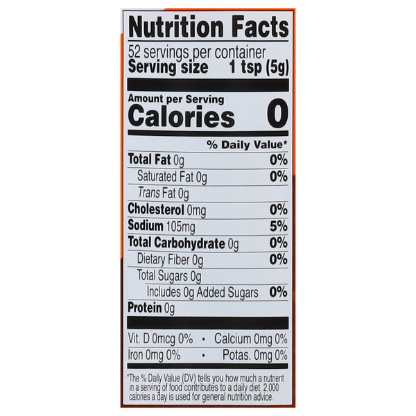 Nutritional Panel