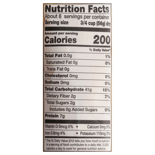 Nutritional Panel