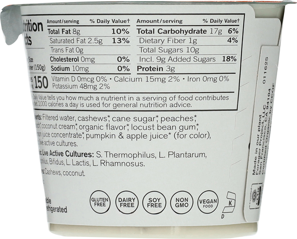 Back of Pack