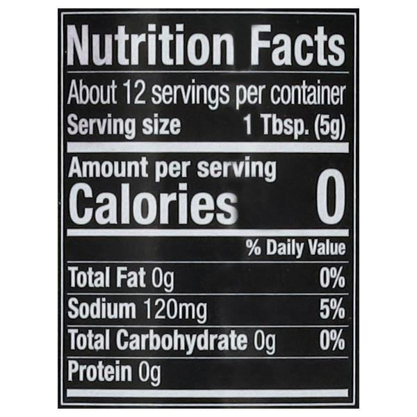 Nutritional Panel