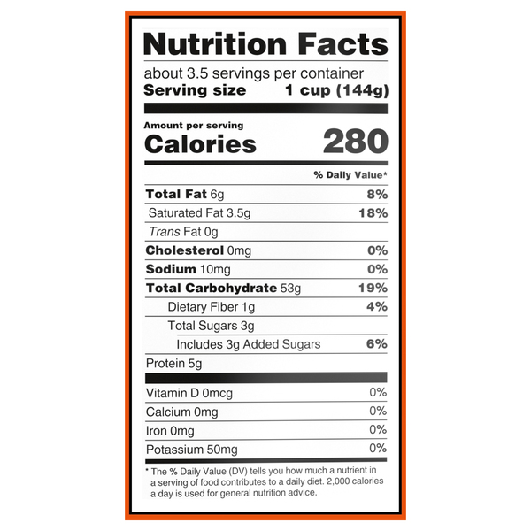 Nutritional Panel