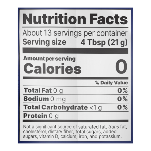Nutritional Panel