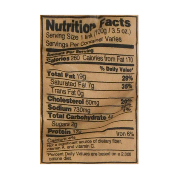 Nutritional Panel