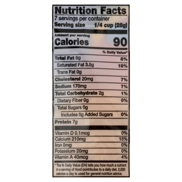 Nutritional Panel