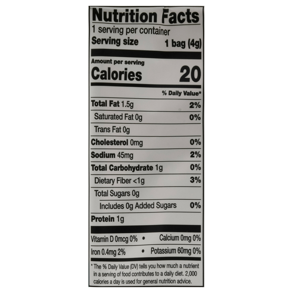 Nutritional Panel