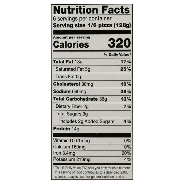 Nutritional Panel