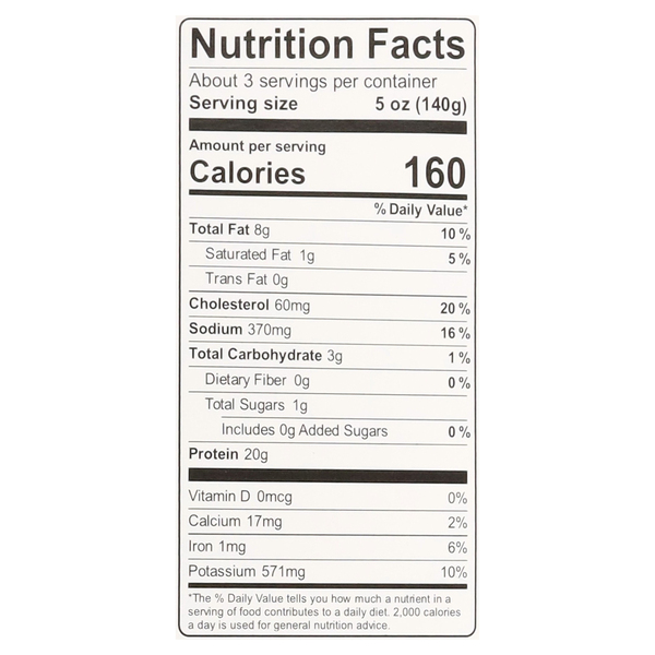 Nutritional Panel