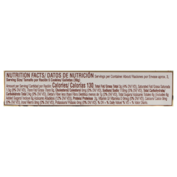 Nutritional Panel