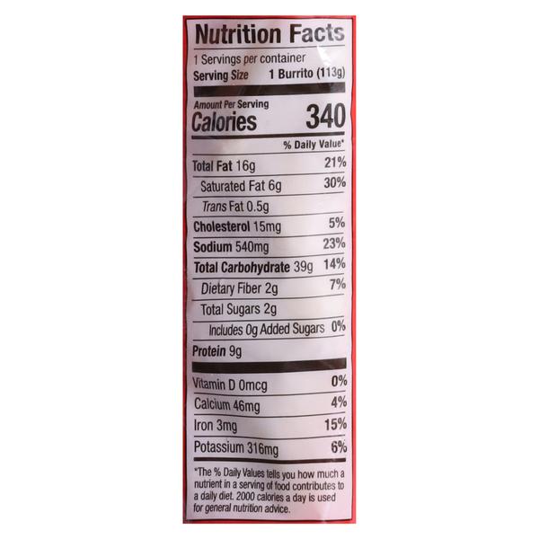 Nutritional Panel