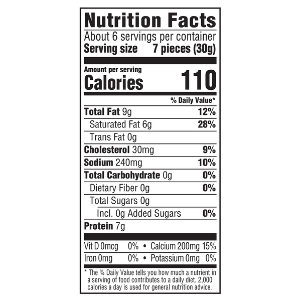 Nutritional Panel