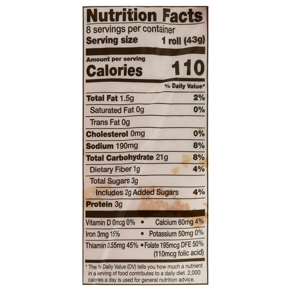 Nutritional Panel