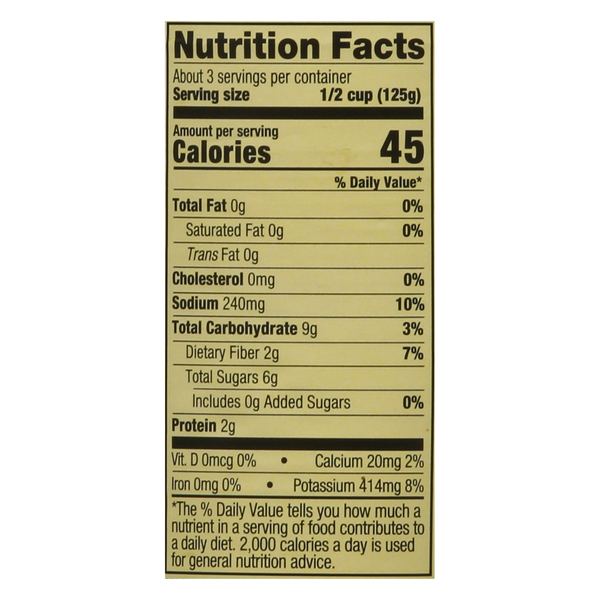 Nutritional Panel