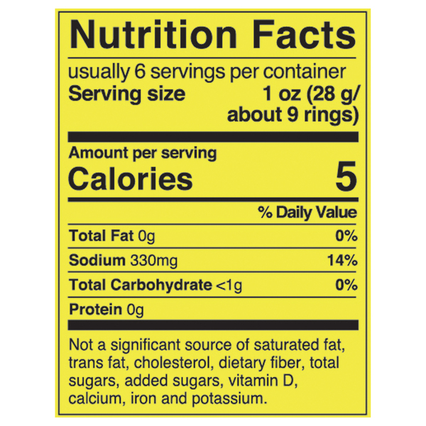 Nutritional Panel