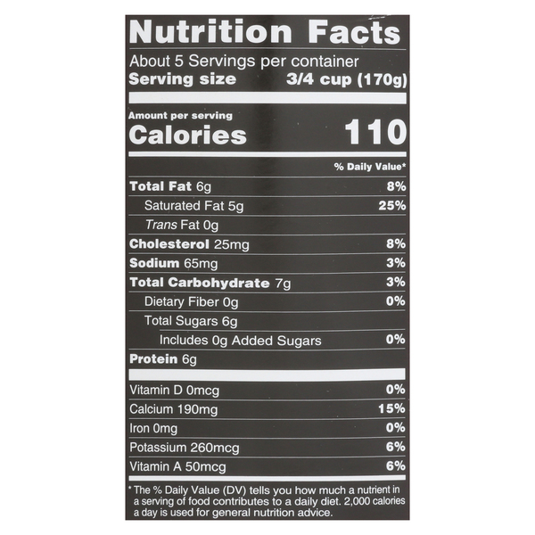 Nutritional Panel