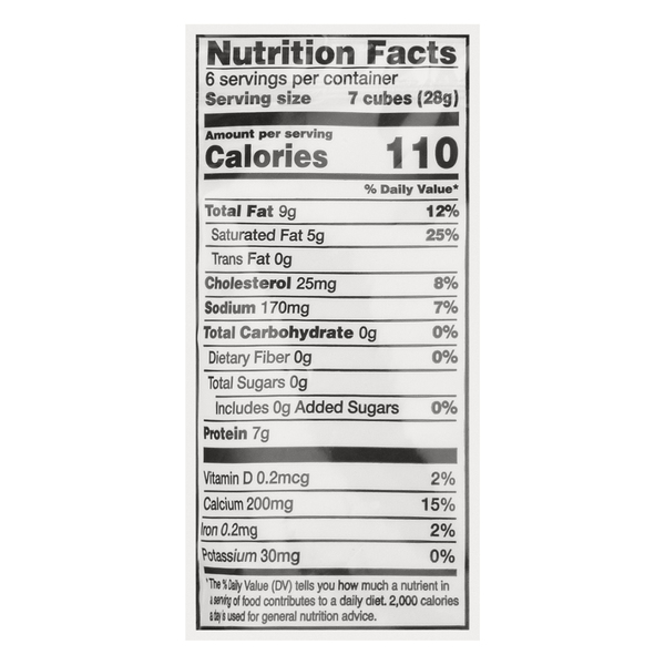 Nutritional Panel