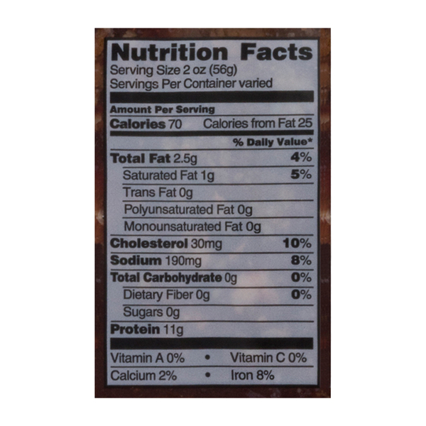Nutritional Panel