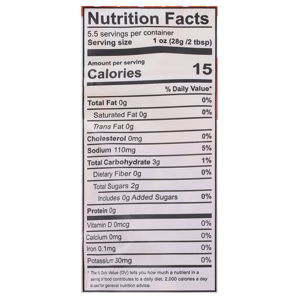 Nutritional Panel