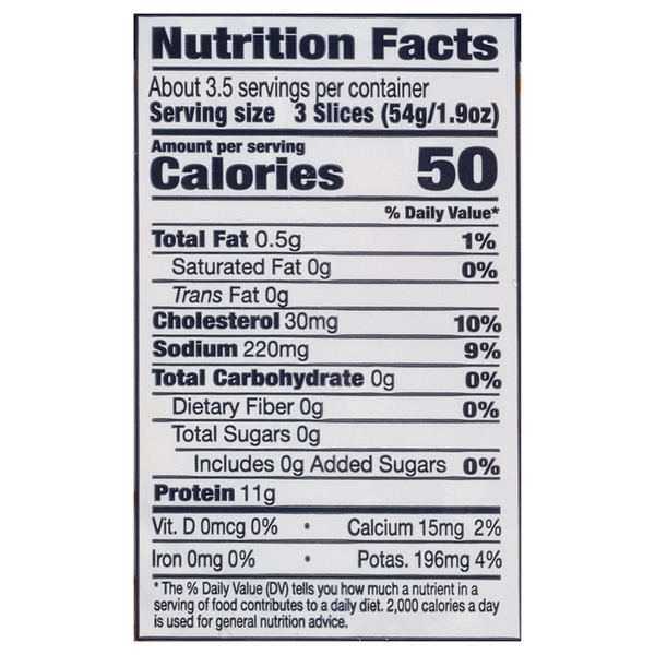 Nutritional Panel