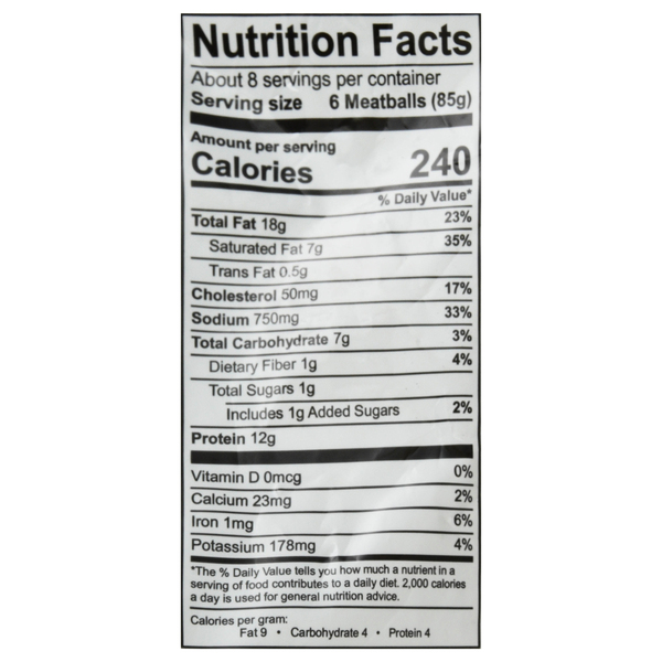 Nutritional Panel