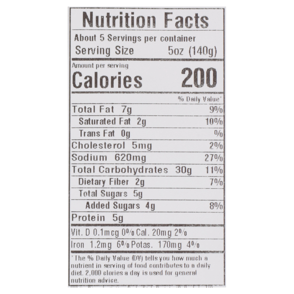 Nutritional Panel