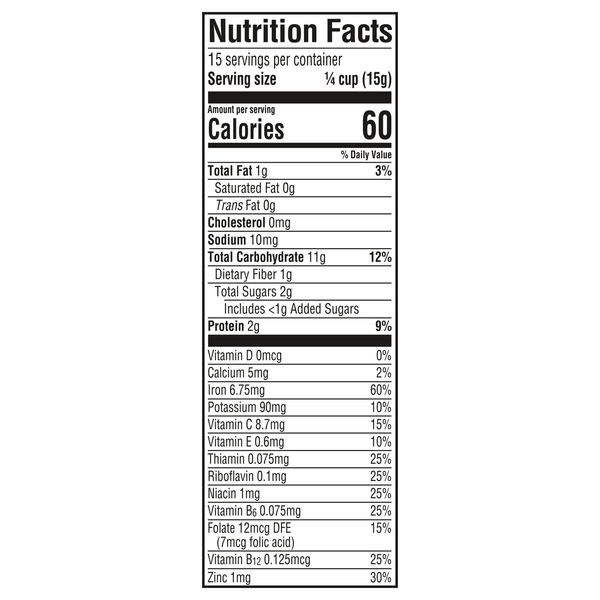 Nutritional Panel