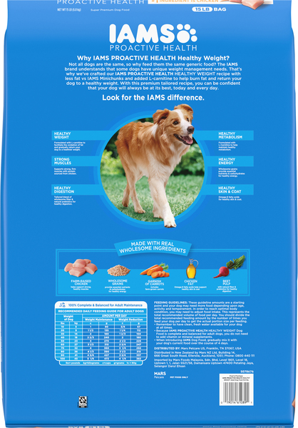 Iams dog food coupons hotsell free 40 lb bag