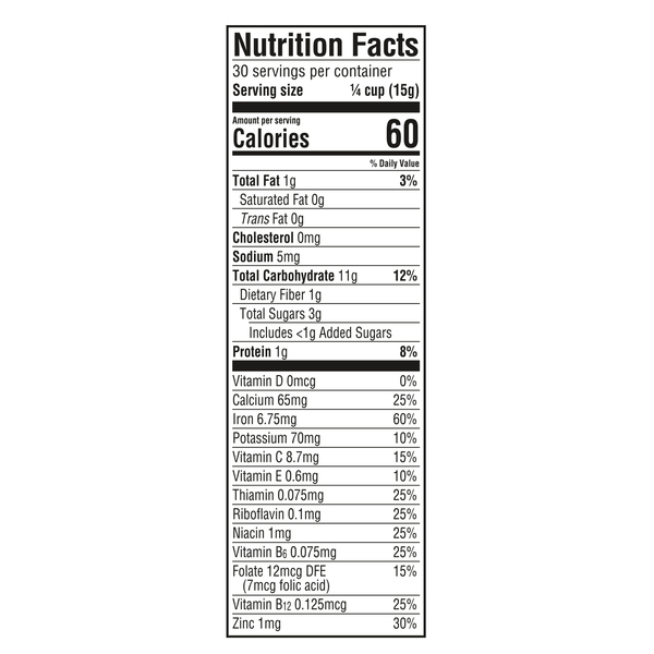 Nutritional Panel