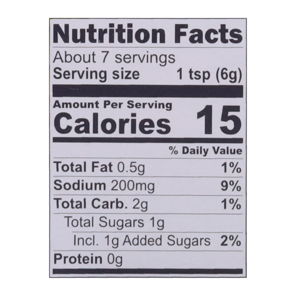 Nutritional Panel
