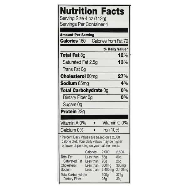 Nutritional Panel