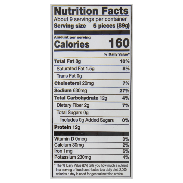 Nutritional Panel