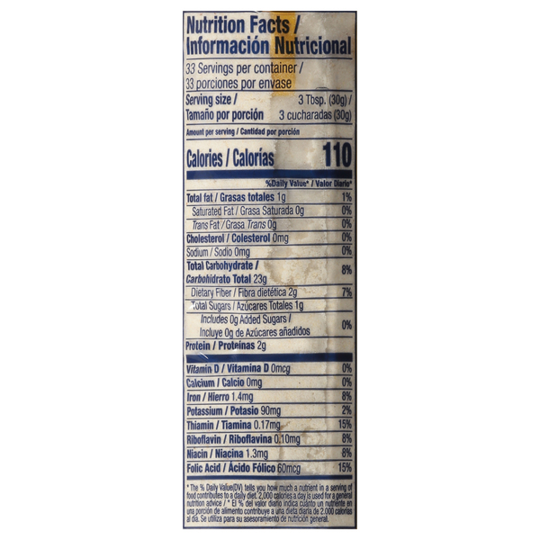 Nutritional Panel
