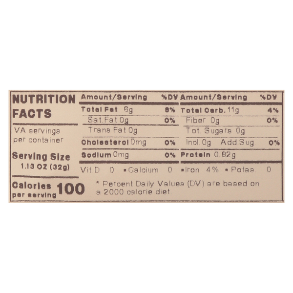 Nutritional Panel