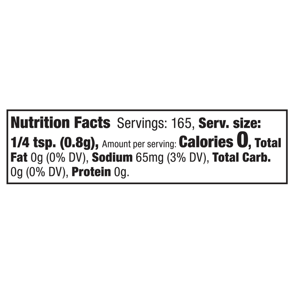Nutritional Panel
