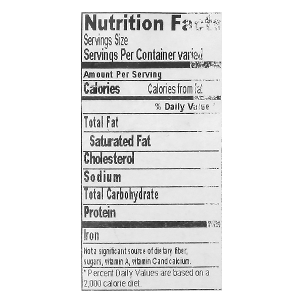 Nutritional Panel