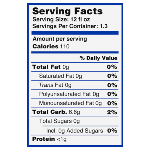 Nutritional Panel