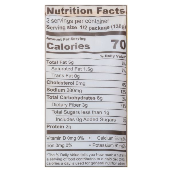 Nutritional Panel